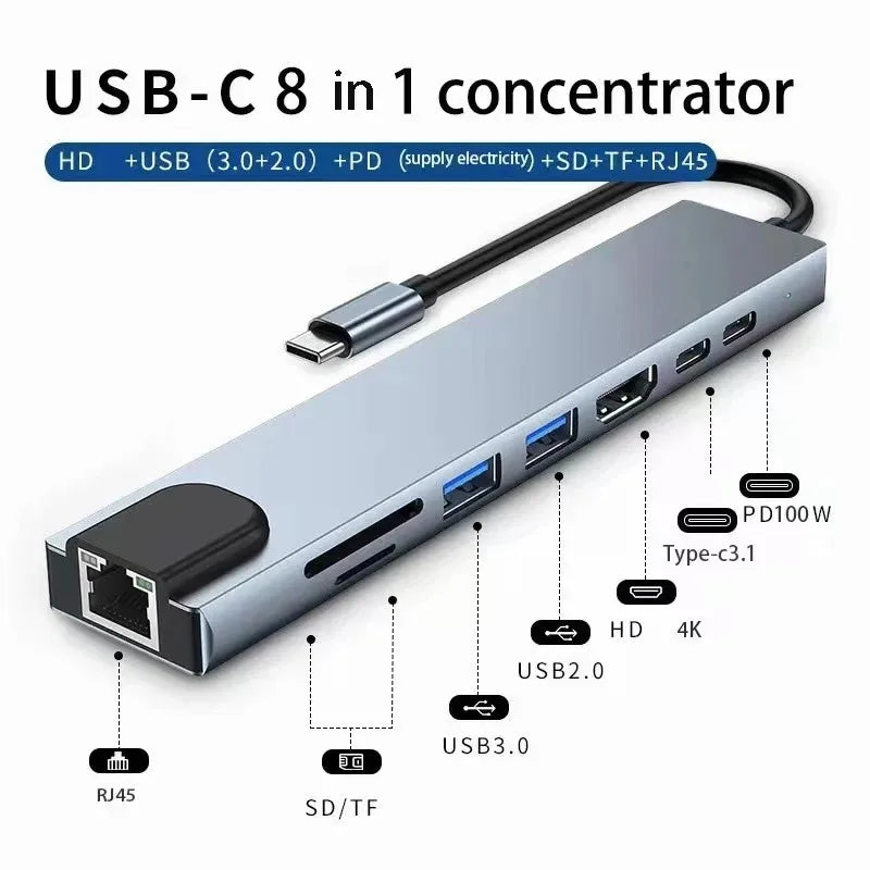 USB C Hub 8In1 7In2 7In1 Type C 3.1 to 4K HDMI Adapter with RJ45 SD/TF Card Reader PD Fast Charge for Macbook Notebook Laptop