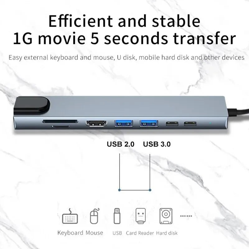 USB C Hub 8In1 7In2 7In1 Type C 3.1 to 4K HDMI Adapter with RJ45 SD/TF Card Reader PD Fast Charge for Macbook Notebook Laptop
