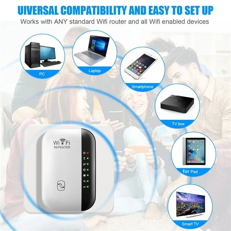 300Mbps WIFI Repeater Remote Wi-Fi Amplifier 802.11N Wifi Signal Booster Network Amplifier for Home/Office Wireless Repeater