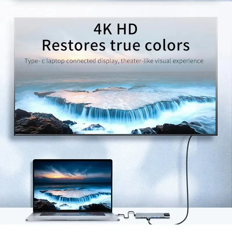 USB C Hub 8In1 7In2 7In1 Type C 3.1 to 4K HDMI Adapter with RJ45 SD/TF Card Reader PD Fast Charge for Macbook Notebook Laptop